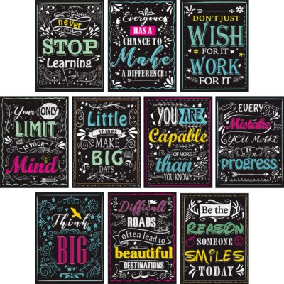 Posters for Office
