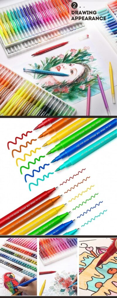Dual Brush Pens, Set of 36 Colors, Sketch Markers with Fine & Brush Tips